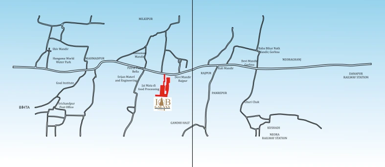 The Prime Location