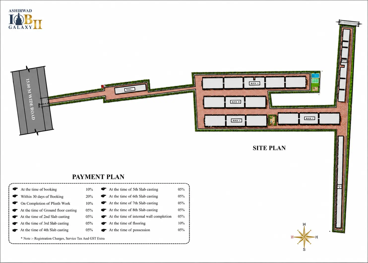 The Site Plan